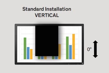 Orientation Validation