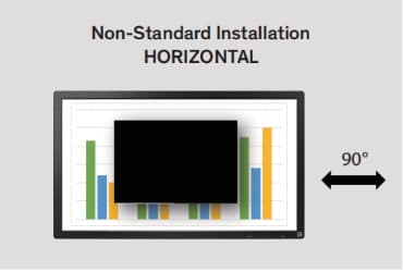 Orientation Validation