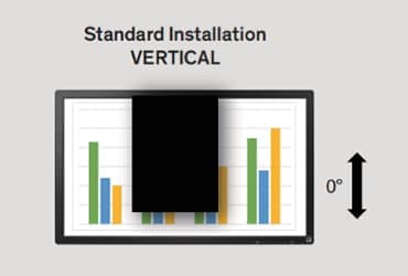 Orientation Validation 1